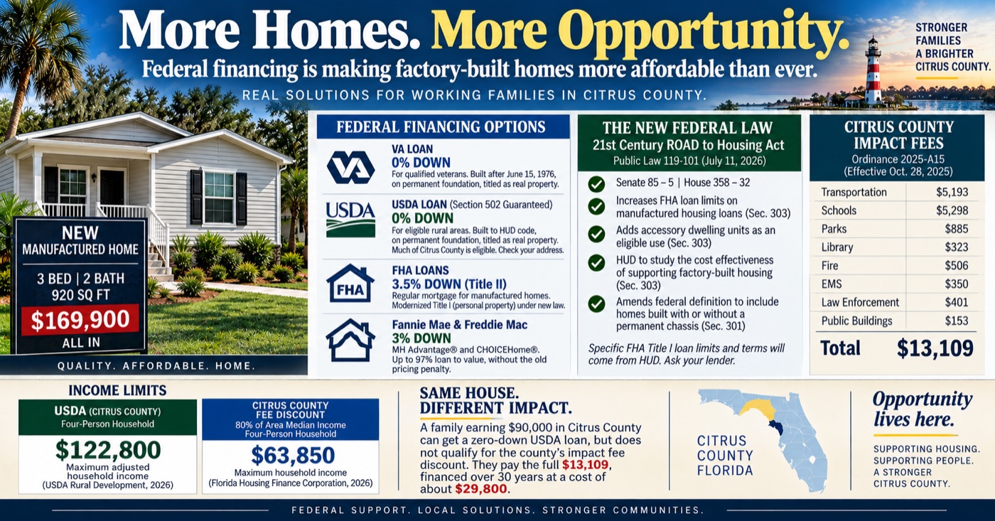 Washington Will Finance This House at Zero Down